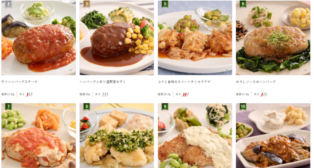 ナッシュメニュー一覧12月