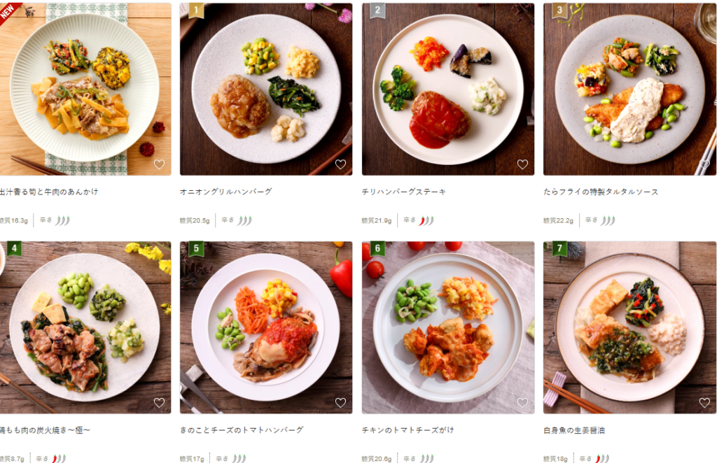 ナッシュカスタマー人気ランキング4/1週